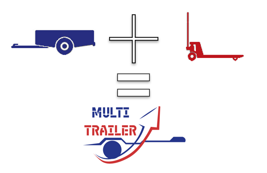 Une remorque plus un transpalette égale MultiTrailer